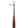 Кисть для геля Roubloff плоская №03, синтетика, длина 6 мм GN23R-3 - фото 530149