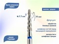 Фреза алмазная КМИЗ Торнадо средняя (синяя) насечка, Ø0,23 см, конус  Б299.23/118203(276) - фото 559778
