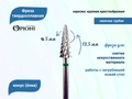 Фреза твердосплавная Opioni, конус (елка), крупная (зеленая), Ø0,5 см, КОн Op/251GX