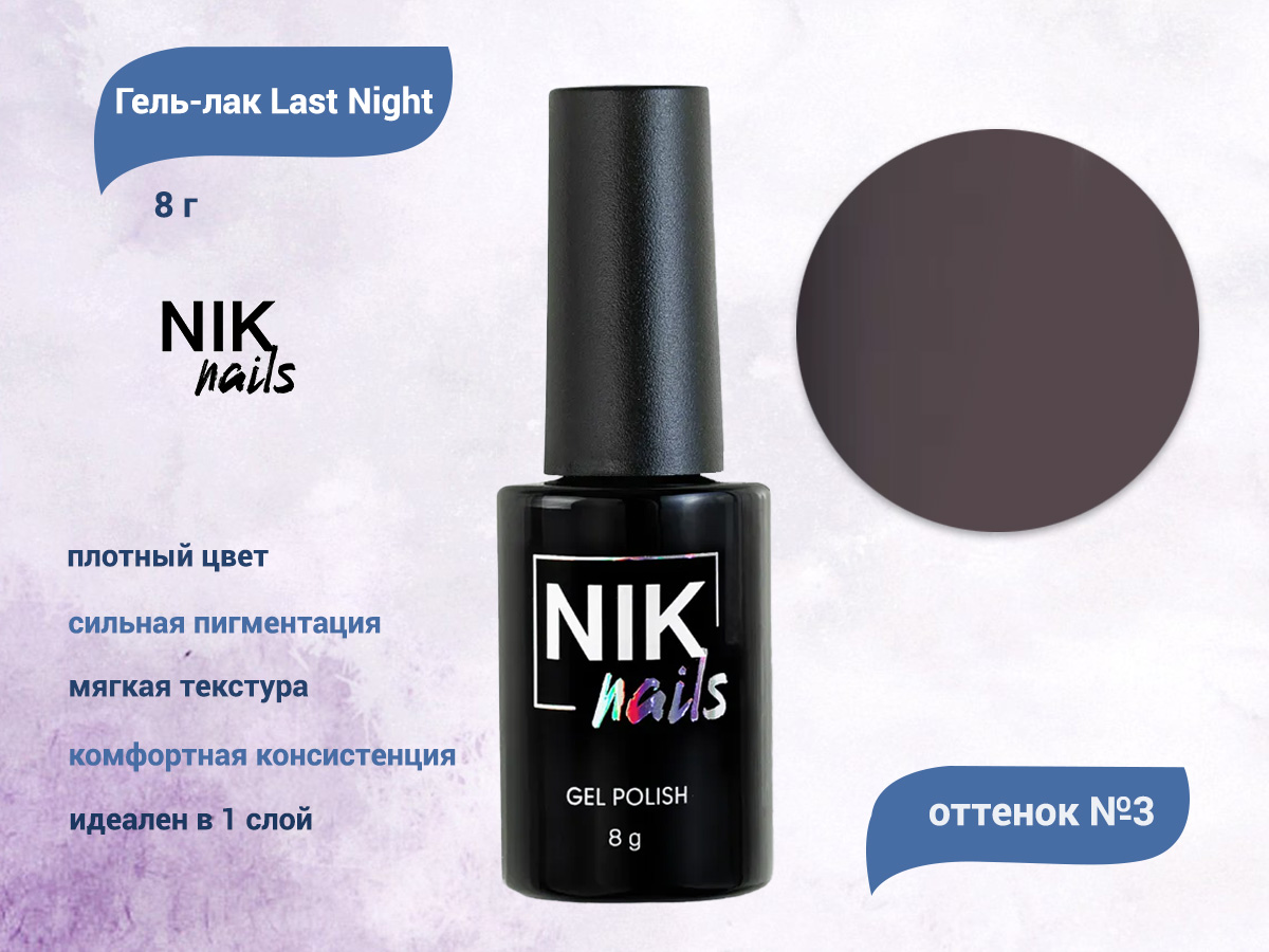 Гель-лак NIK nails Last Night 03, 8 г